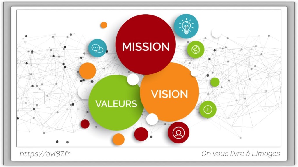 OVL87 : La cyclologistique verte au cœur de Limoges
